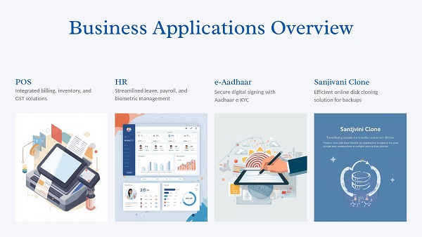 Business Applications Overview